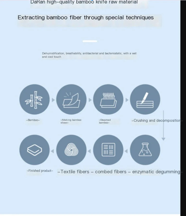 Bamboo Ice Silk AC Blanket